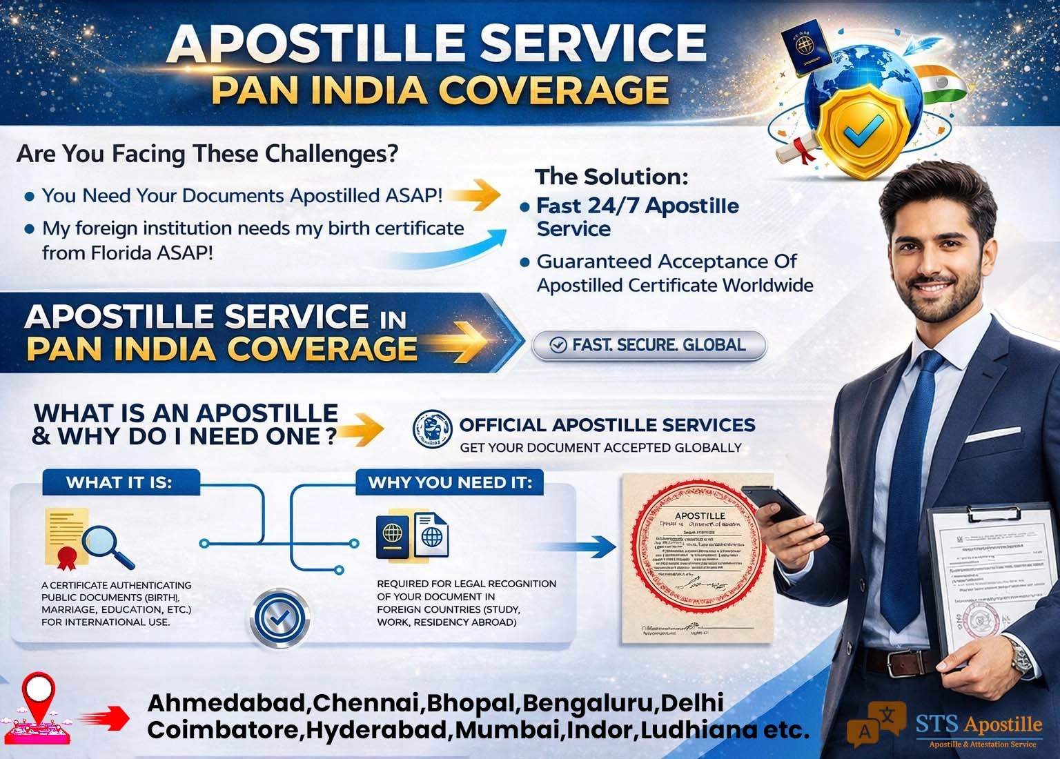 Apostille Services Chennai