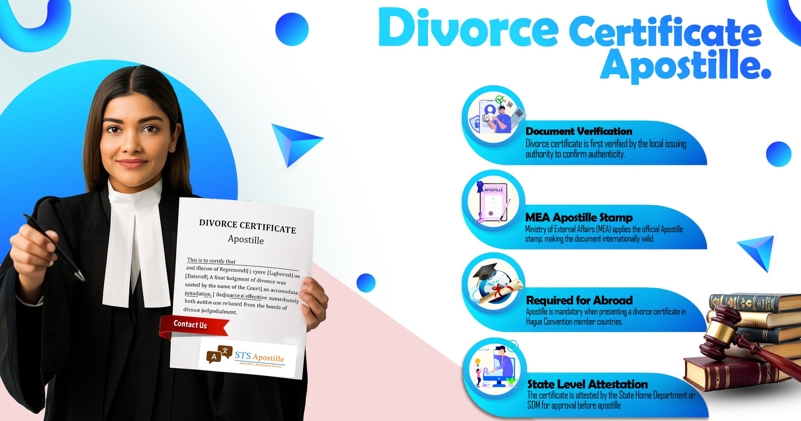 Divorce Certificate Apostille