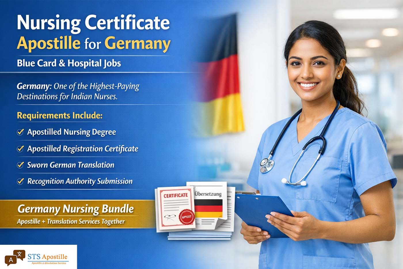 Nursing Certificate Apostille for Germany — Blue Card & Hospital Jobs