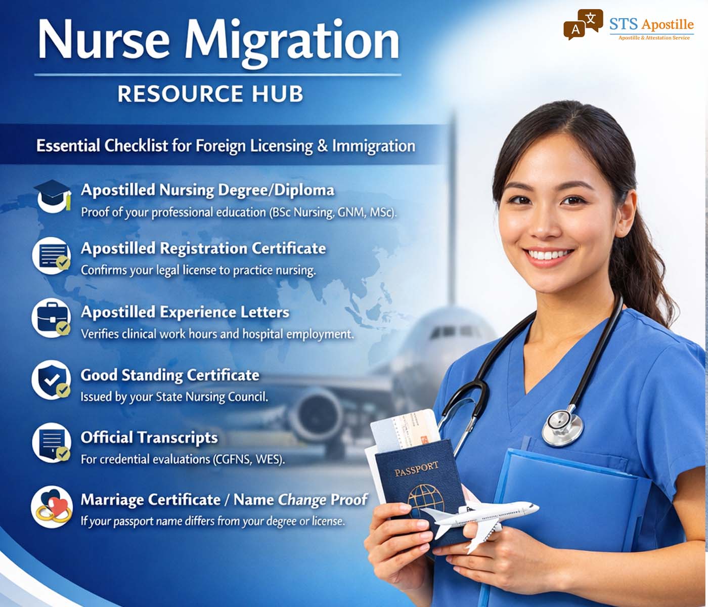 Nurse Migration Resource Hub